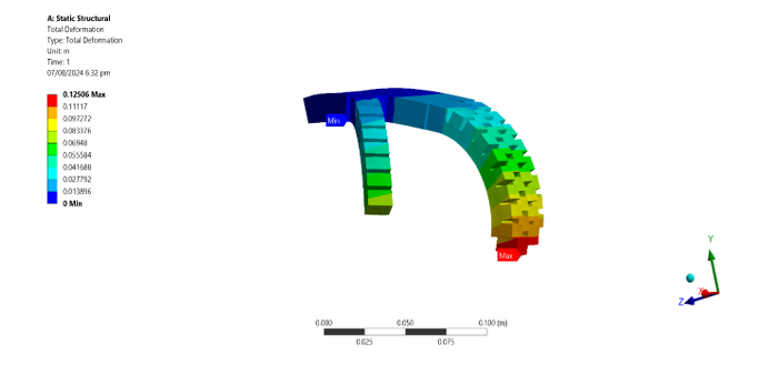 Design and Fabrication of Soft Prosthetic Hand